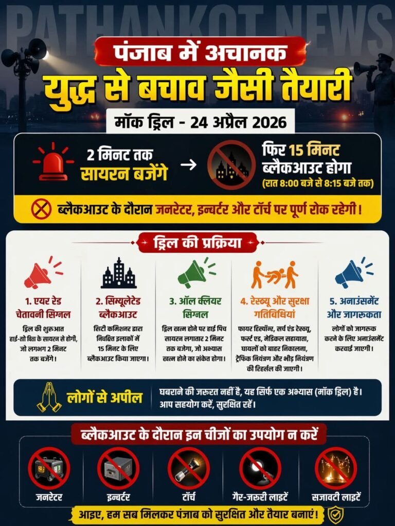 पंजाब में अचानक युद्ध से बचाव जैसी तैयारी:2 मिनट तक सायरन बजेंगे, फिर ब्लैकआउट होगा; जनरेटर-इन्वर्टर, टॉर्च पर रोक
पंजाब में 24 अप्रैल को युद्ध जैसी आपात स्थिति से निपटने की तैयारियों को परखने के लिए मॉक ड्रिल की जाएगी। इस दौरान रात 8 बजे से 8:15 बजे तक 15 मिनट के लिए ब्लैकआउट रहेगा और सायरन भी बजाए जाएंगे। यह एक्सरसाइज केंद्रीय गृह मंत्रालय के निर्देशों पर राज्य के सभी जिलों में होगी।ब्लैकआउट के दौरान जनरेटर और टॉर्च पर भी रोक रहेगी। लोगों को जागरूक करने के लिए अनाउंसमेंट भी करवाई जाएगी। सरकार ने कहा कि लोग घबराएं नहीं। इसमें सहयोग करें। पिछले साल मई में ऑपरेशन सिंदूर के बाद पंजाब में मॉक ड्रिल हुई थी।मिनट तक सायरन बजेंगे: ड्रिल की शुरुआत एयर रेड चेतावनी सिग्नल से होगी। इस दौरान करीब 2 मिनट तक हाई-लो पिच के सायरन बजाए जाएंगे। इसके बाद डिप्टी कमिश्नर द्वारा चिन्हित इलाकों में सिम्युलेटेड ब्लैकआउट किया जाएगा। इन इलाकों में लोगों को गैर-जरूरी लाइटें बंद रखने के लिए कहा जाएगा, जबकि जरूरी सेवाएं सामान्य रूप से जारी रहेंगी।
ऑल क्लियर सिग्नल दिया जाएगा: ड्रिल खत्म होने पर ऑल क्लियर सिग्नल दिया जाएगा। इसके तहत हाई पिच सायरन लगातार 2 मिनट तक बजेगा, जो अभ्यास खत्म होने का संकेत होगा।
रेस्क्यू ऑपरेशन से लेकर ट्रैफिक नियंत्रण: इस अभ्यास के दौरान फायर रिस्पॉन्स, सर्च एंड रेस्क्यू, फर्स्ट एड और मेडिकल सहायता, घायलों को सुरक्षित बाहर निकालना तथा ट्रैफिक और भीड़ नियंत्रण जैसी गतिविधियों की रिहर्सल की जाएगी।
लोगों से अपील- घबराने की जरूरत नहीं: राज्य सरकार ने लोगों से अपील की है कि इस दौरान घबराने की जरूरत नहीं है। यह सिर्फ एक अभ्यास है, जो सिविल डिफेंस की तैयारियों को बेहतर बनाने के लिए किया जा रहा है।Highlights
#BlackOut